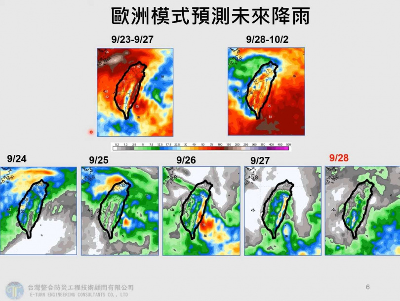 歐洲模式預測未來10天降雨。（圖／翻攝自賈新興YouTube）