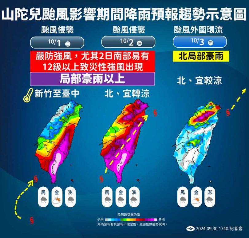 山陀兒颱風預估周三於高雄－屏東間登陸。（圖／翻攝台灣颱風論壇｜天氣特急臉書）