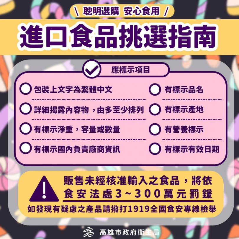 （圖／高雄市政府衛生局提供）