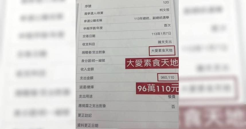 柯文哲競選辦公室曾申報一筆96萬元的餐費，引起外界質疑。（圖／翻攝自臉書／林延鳳）