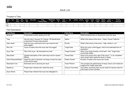 Project Issue Log Template page 1 preview