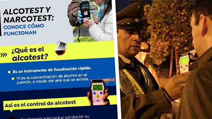 Controles de tránsito en Fiestas Patrias: Conoce cómo funciona el alcotest