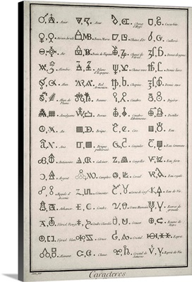 Alchemical symbols, 18th century