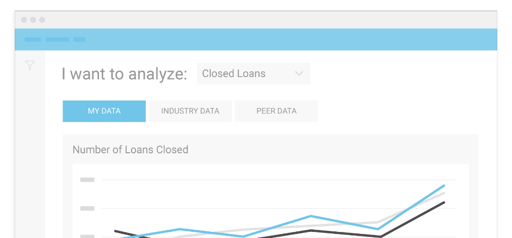 Insights Dashboard