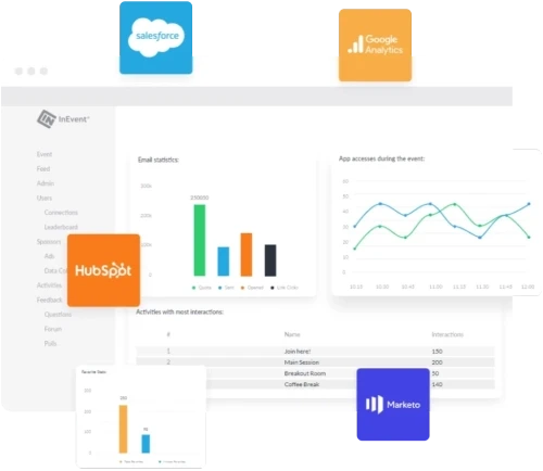 InEvent Features