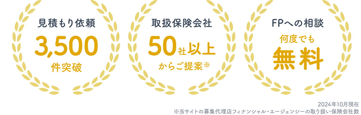 みんかぶ保険の取り扱い保険会社は50社以上！見積もり依頼は3,500件を突破。