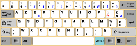 AZERTY keyboard