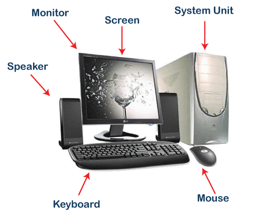 What is Computer? - javatpoint