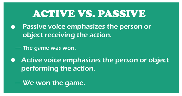 Difference Between Active and Passive Voice