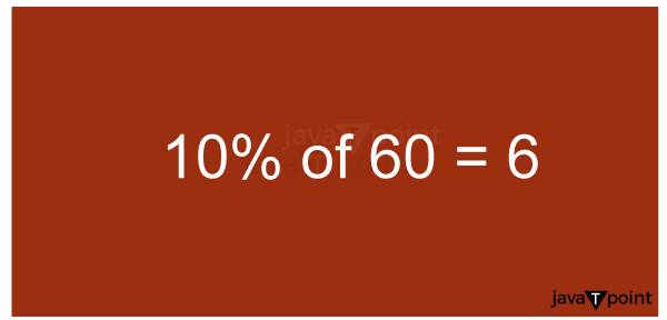 What is 10% of 60