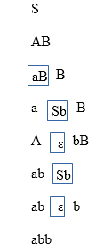 Derivation