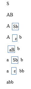 Derivation