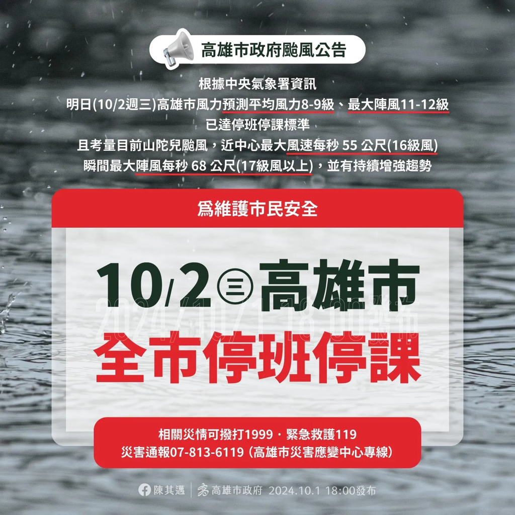 高雄恐首次遇17級強風！山陀兒超龜速　陳其邁：不排除連放3天颱風假