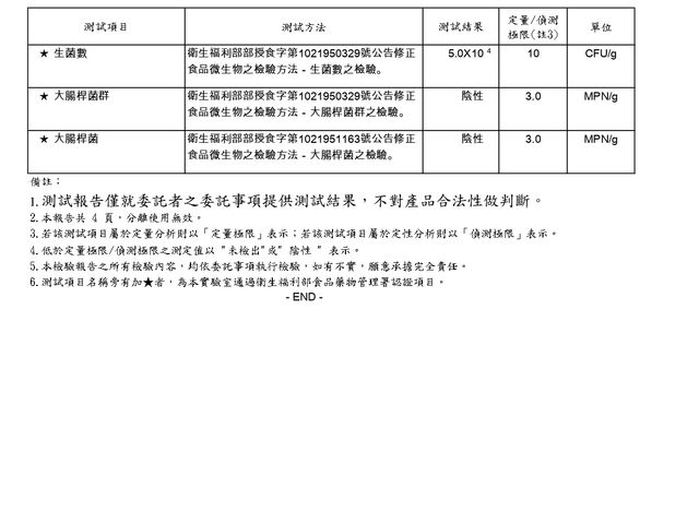 【冰菓 波霸奶茶 蘋果牛奶口味冰棒x1】冰封的果味 偽珍珠奶茶的冰棒