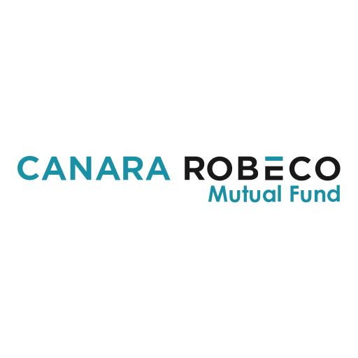 Canara Robeco Small Cap Fund Direct - Growth