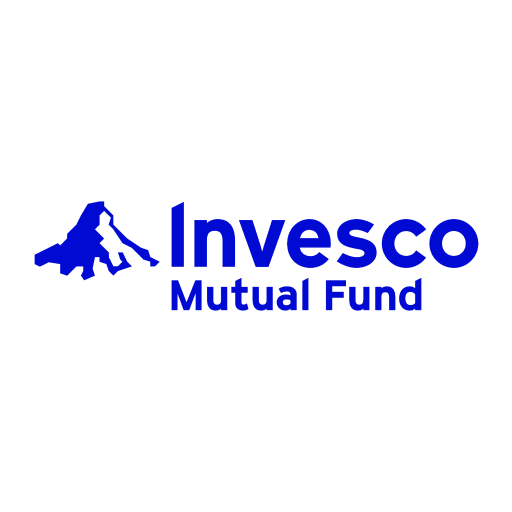 Invesco India Smallcap Fund Direct - Growth