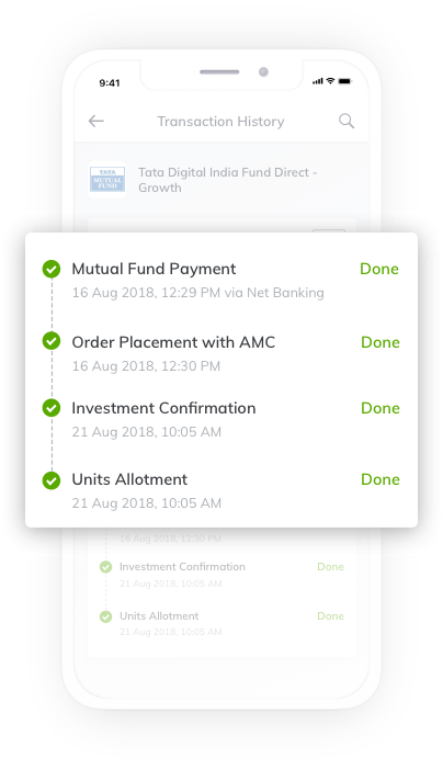 Step by Step Tracking of Transactions image