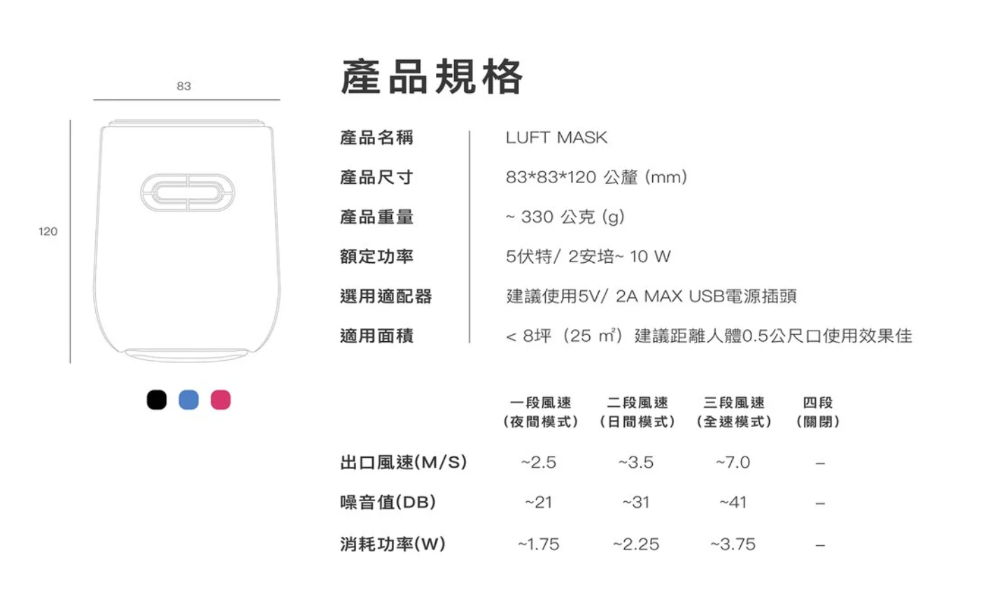 LUFT Mask空氣清淨機 個人空氣淨化器｜真正零耗材！每