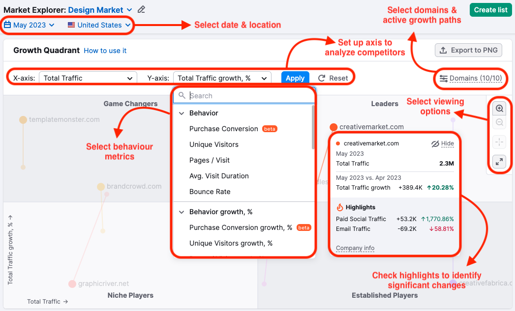 Growth Quadrant widget in Market Explorer and filters you can use in it.