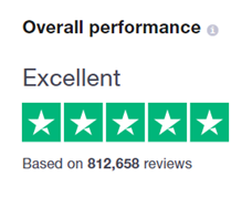 image of ThriftBooks Trustpilot Reviews