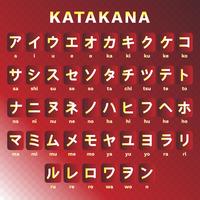 Japanese Language Katakana Alphabet Set vector