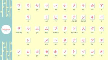 Katakana Chart Free Vector