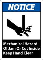 Notice Mechanical Hazard Of Jam Or Cut Inside Keep Hand Clear vector