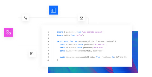 Uma imagem mostrando logos para SendGrid, Stripe, Twilio e Google conectados por linhas em uma forma retangular. Ao lado disso está uma captura de tela da plataforma Velo do IDE mostrando o código de integração de API de terceiros