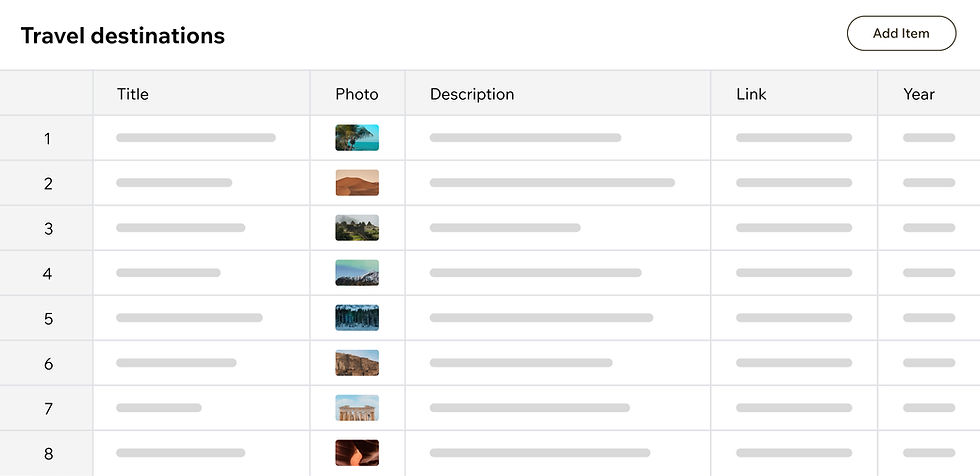 An example of the CMS interface, which is organized into columns and rows. Each row is a separate project, with a field for title, photo, description and more. 