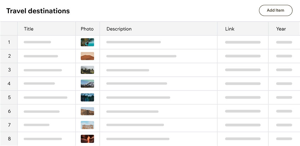 An example of the CMS interface, which is organized into columns and rows. Each row is a separate project, with a field for title, photo, description and more. 