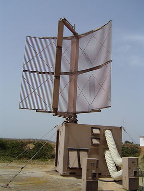 Transportable radar