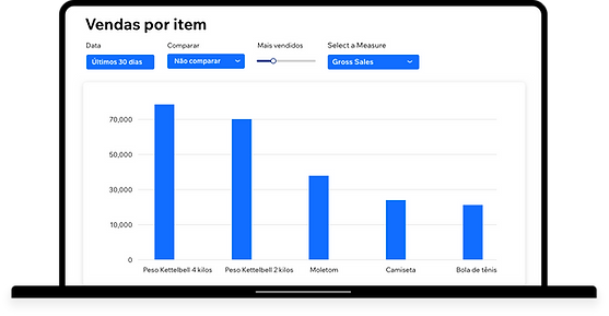 Um relatório de vendas por item no Wix A