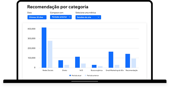 Um site sendo mostrado nos resultados de