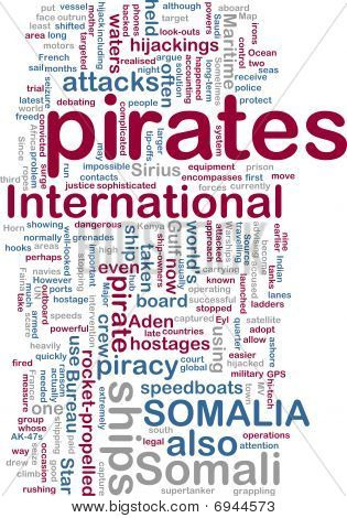 Somali Piracy Wordcloud