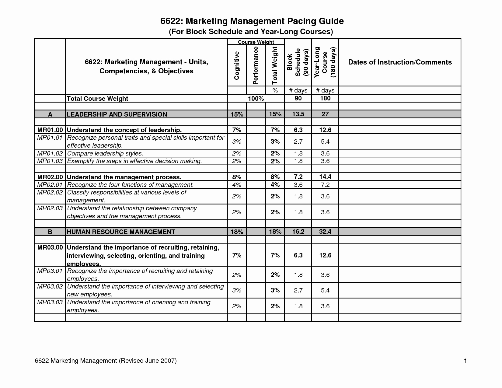 Employee Training Program Template Best Of Employee Training Plan Template