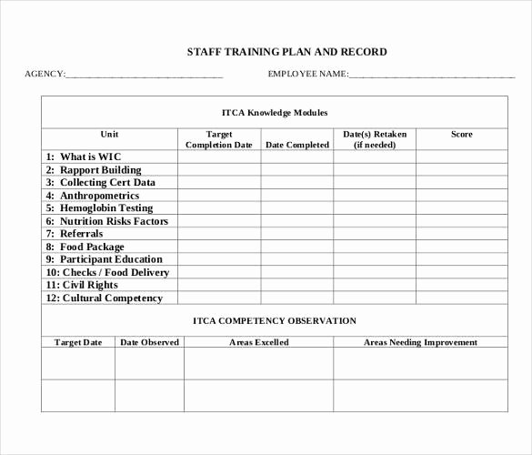 Employee Training Program Template Unique 25 Training Plan Templates Doc Pdf