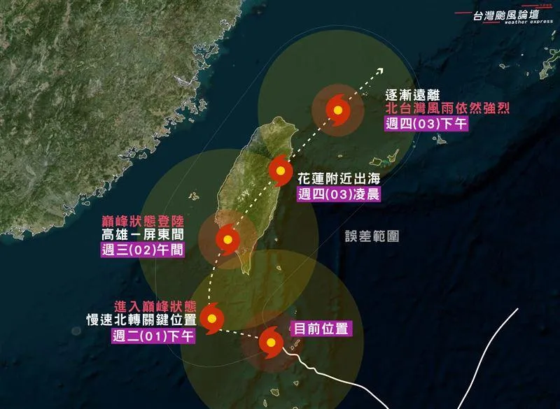 山陀兒影響台灣到底會有幾天？將龜速登陸「暴風圈壟罩全台」解除警報時間點曝光了