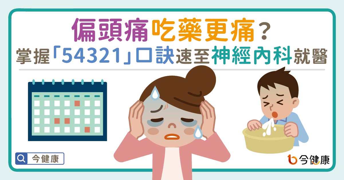 偏頭痛吃藥更痛？掌握「54321」口訣速至神經內科就醫