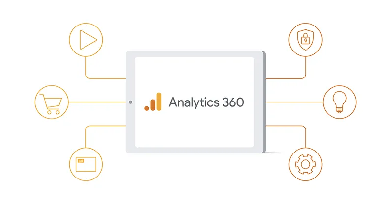 analytics 360