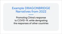 card showing DRAGONBRIDGE narrative promoting China’s response to COVID-19, while denigrating the responses of other countries