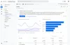 User interface of the events reports in Google Analytics 4. On the top, generated insights showcase an increase in purchases from Organic Search. At the bottom the regular events reports over time and by event name.