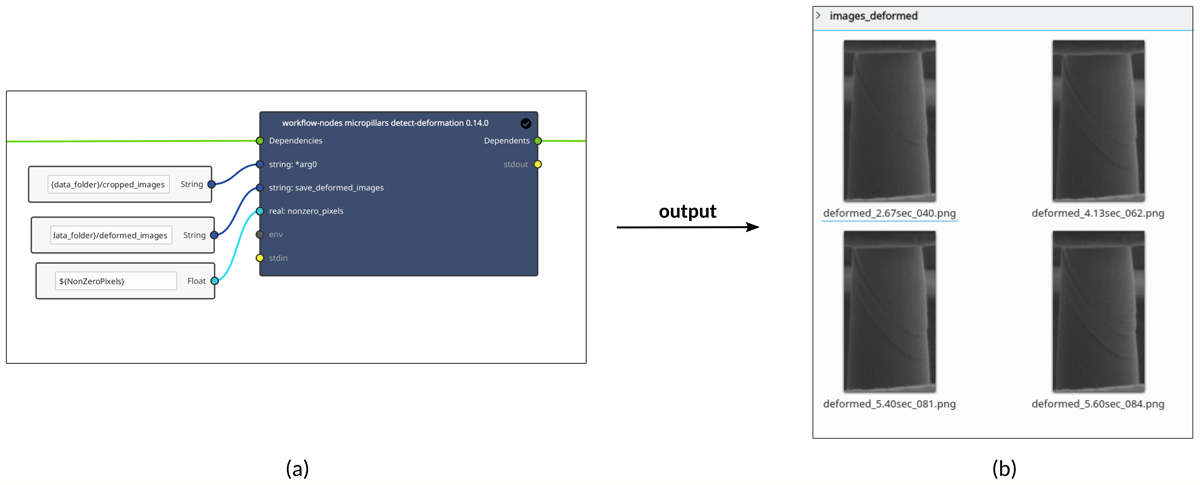 KadiStudio Use-Case: Automated Data Processing for a Micromechanical Testing Experiment