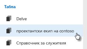 Щракнете върху името на табло, за да отидете в таблото