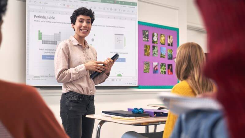 Female K-12 educator presenting at front of classroom using Lenovo 300w in tablet mode. Three students sit at separate desks listening to the presentation.