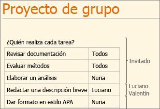 Varios autores en OneNote Online