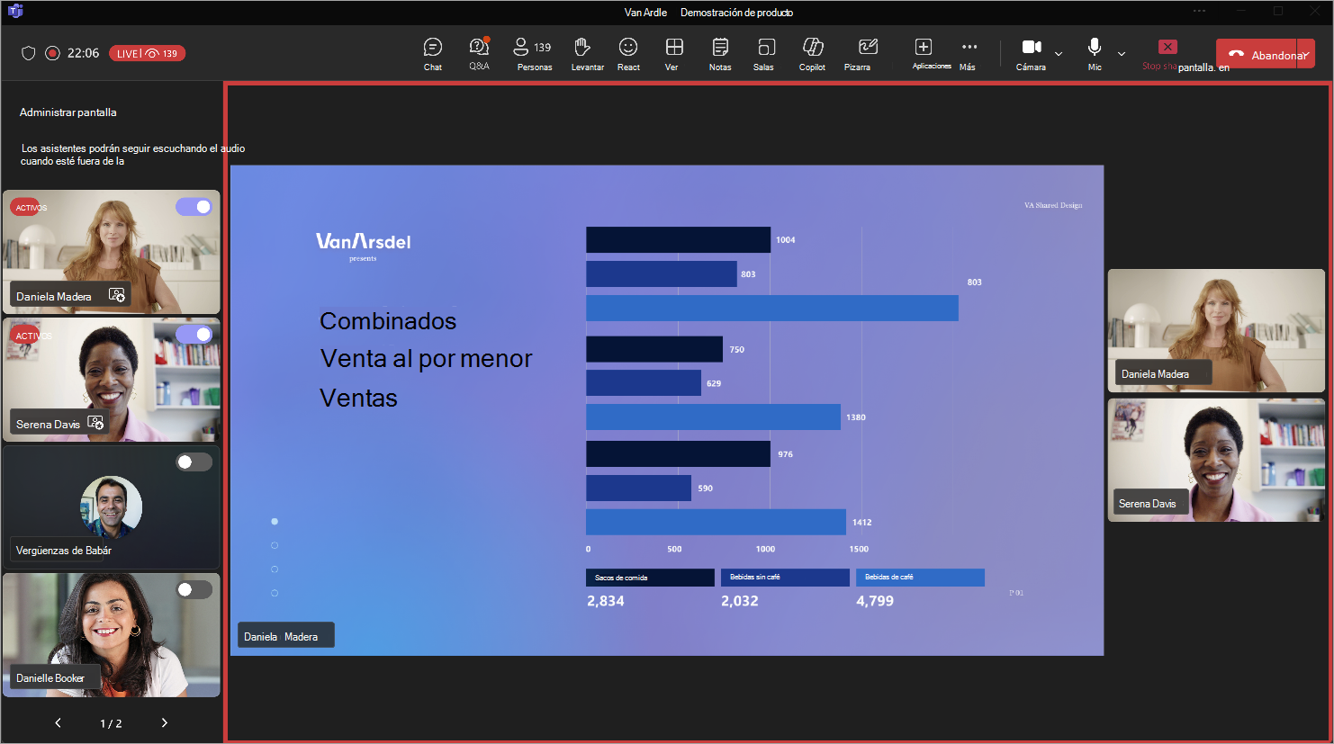 Recorte de pantalla de una videoconferencia con cuatro participantes, una presentación de diapositivas y varios botones para controlar la llamada.