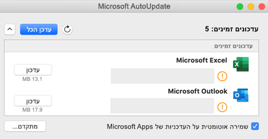 תמונה של לוח המחוונים של Microsoft AutoUpdate כולל מידע אודות העדכונים.