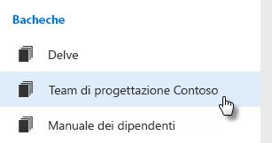 Per passare alla bacheca, fare clic sul relativo nome