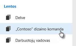 Spustelėkite lentos pavadinimą, kad eitumėte į lentą