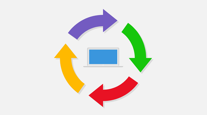 Símbolo do PC com setas circulares coloridas ao redor